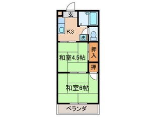 Ｍプラザ大住ヶ丘の物件間取画像